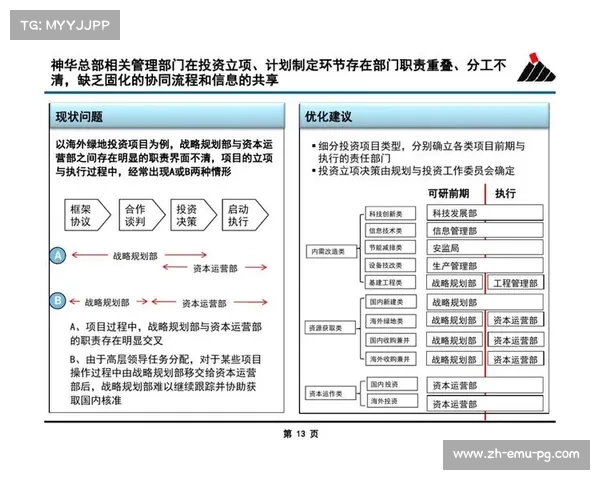 管理流程优化，体育组织内部治理更加规范