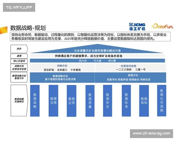 赛事运营方与城市管理协同 区域经济拉动效应量化