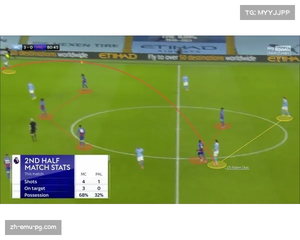 深度报道：热那亚的“低控球生存法则”——基于整个三月的数据样本分析